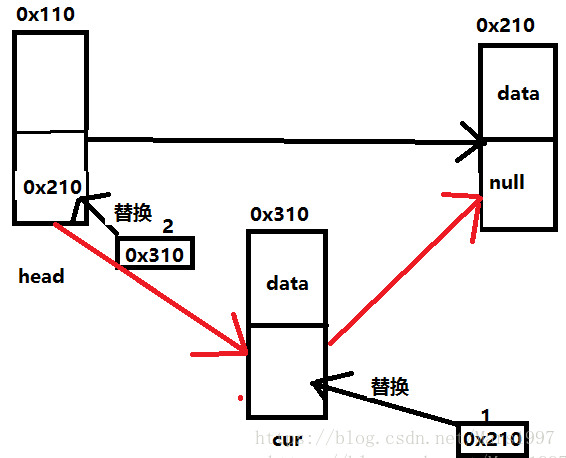 这里写图片描述