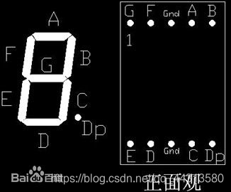 数码管显示原理_数码管顺序-CSDN博客