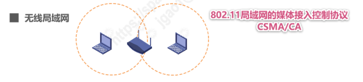 image-20230204134336868