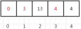 1333004-20181114163456392-1613056418.png