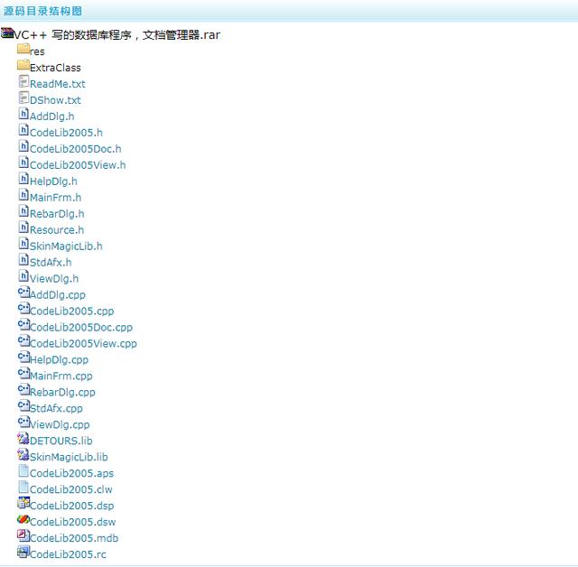VC++ 写的数据库程序，文档管理器，可快速检索出你需要的文章