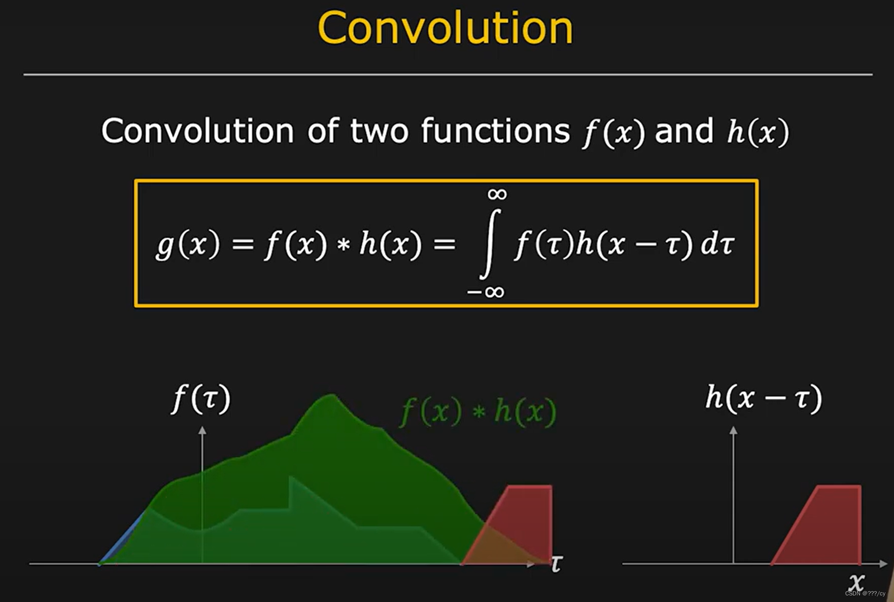 csdn积分，csdn积分查询
