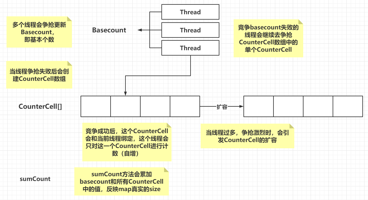 image-20200730113541982