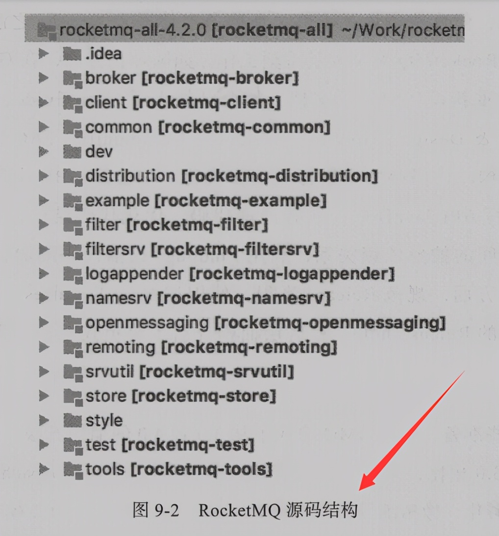 阿里P9封神之作!RocketMQ核心笔记疯传Ali内网