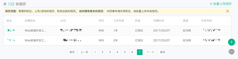这些天筛选了100+的简历