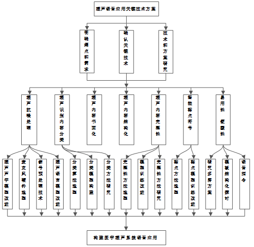 4fa9b9015928a333a2abd51ab0f4ef4f.png
