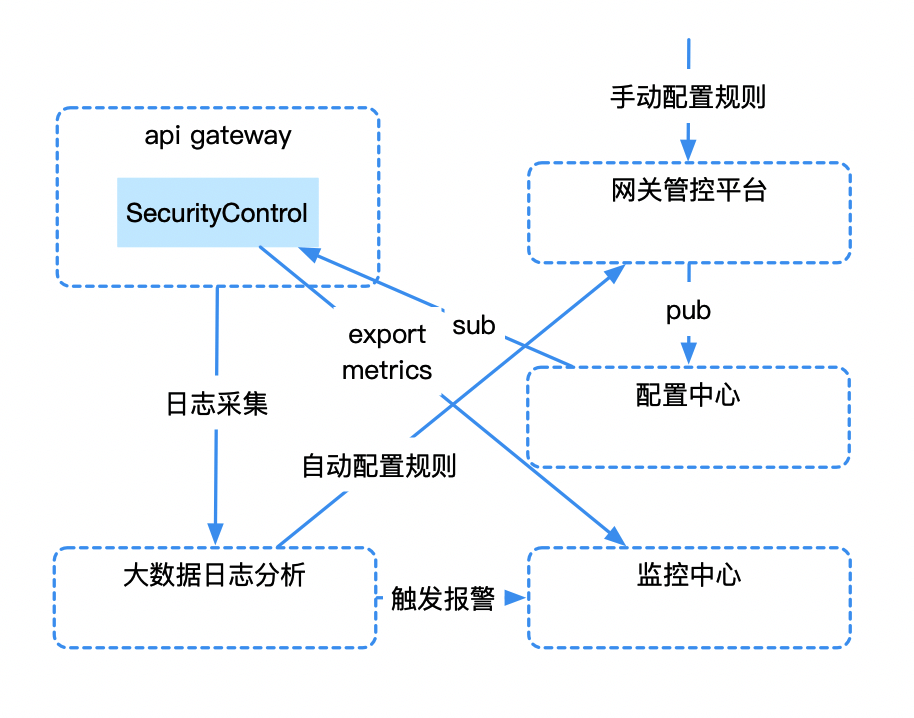 fe543fde6751c6f26541b61ef85ddaa9.png