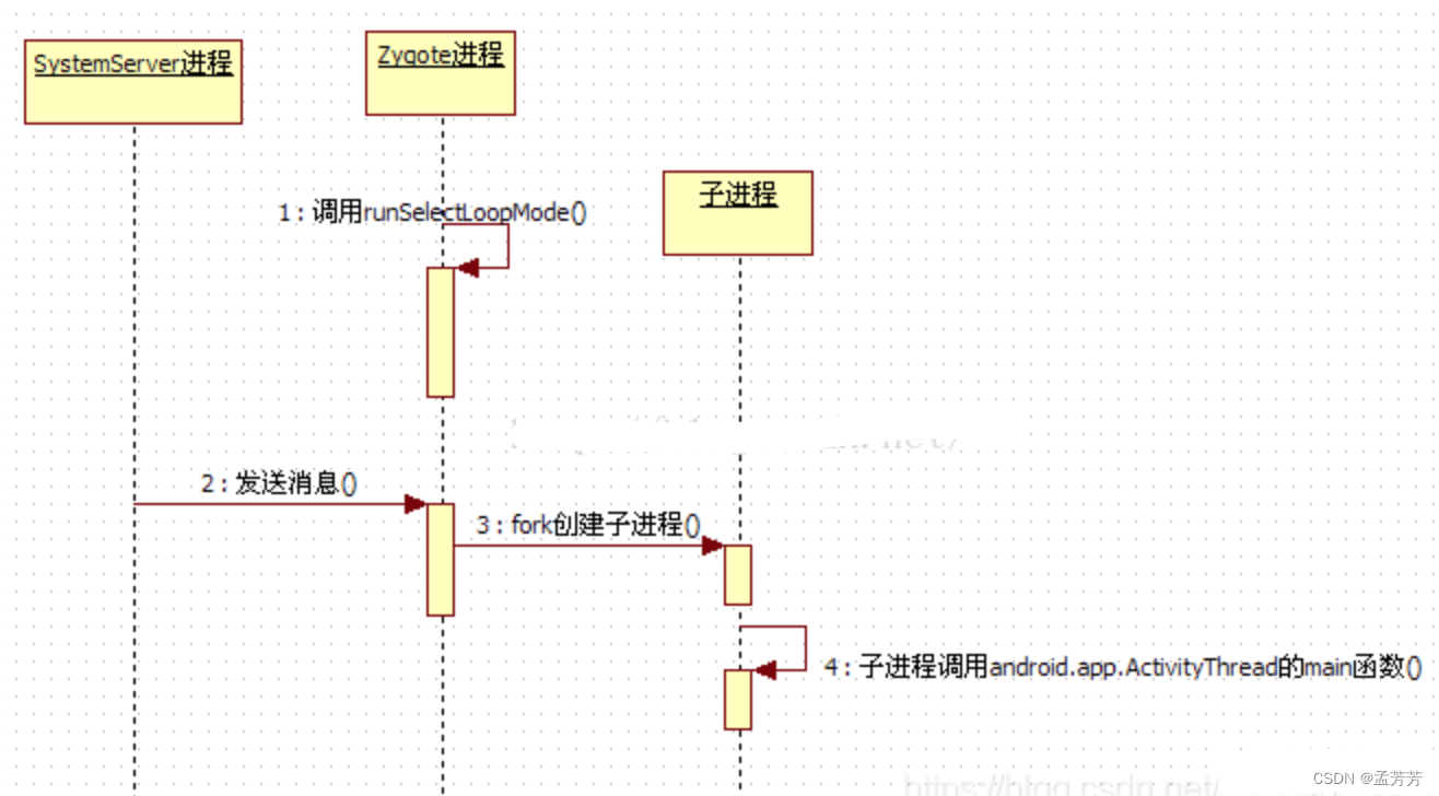 6298a2cc63874bd9b3a42133eeaeaac6.png