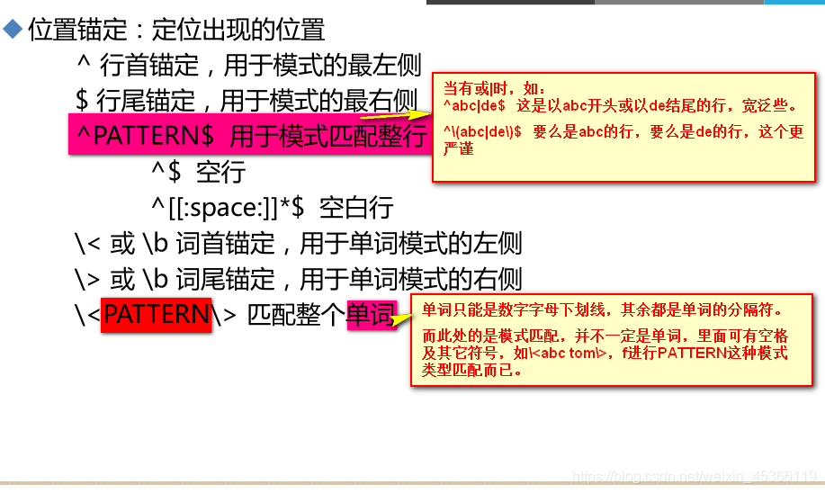 [外链图片转存失败(img-wa2raZ7l-1564906322003)(C:\Users\Administrator\Desktop\images\11.png)]