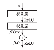 caa5b84c72df9fbf876d8a01615d0228.png