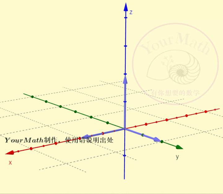 30dc3b5bc3ee23dbf05c5b3a1758a1e1.gif
