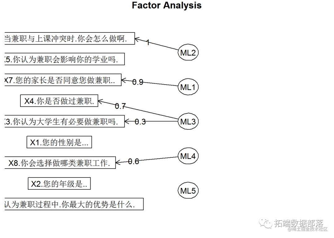 ef6629c196286b6484e93d3cf556b289.png