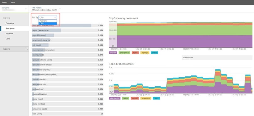 using-newrelic-server-monitor-5