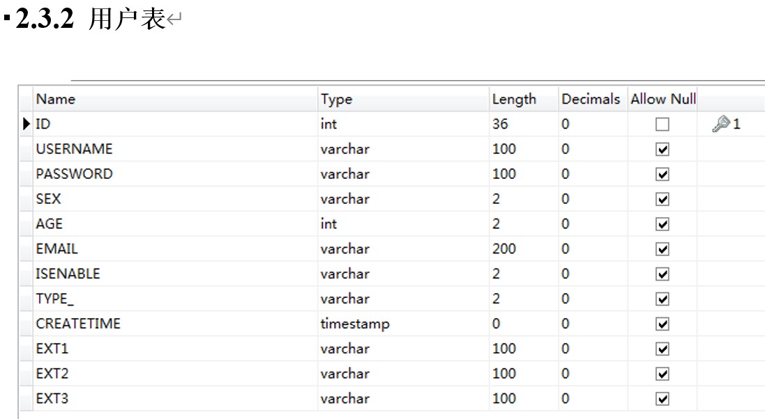 基于SSM的任务发布接收平台的设计与实现|SSM+ Mysql+Java+ B/S结构+Spring mvc Mybsita+J2EE(可运行 ...