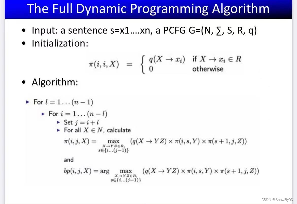 【NLP】句法分析插图3 在这里插入图片描述