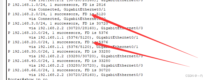 EIGRP路由协议_eigrp rd fd-CSDN博客