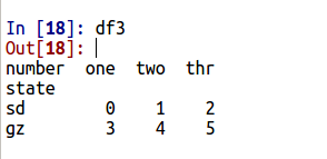 1109148-20170228221837782-1097887553.png