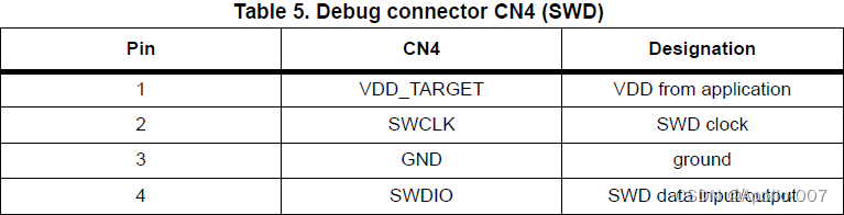 Debugging other STM32 chips with STLink on Nucleo-64 development board ...
