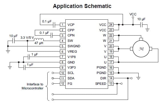 TI 的 DRV10983 无传感器 BLDC 电机控制驱动器