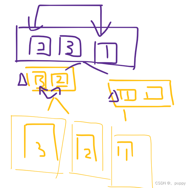 0d00567ce8bc491491efbc17e6fcdaa1.png