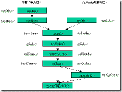 clip_p_w_picpath005