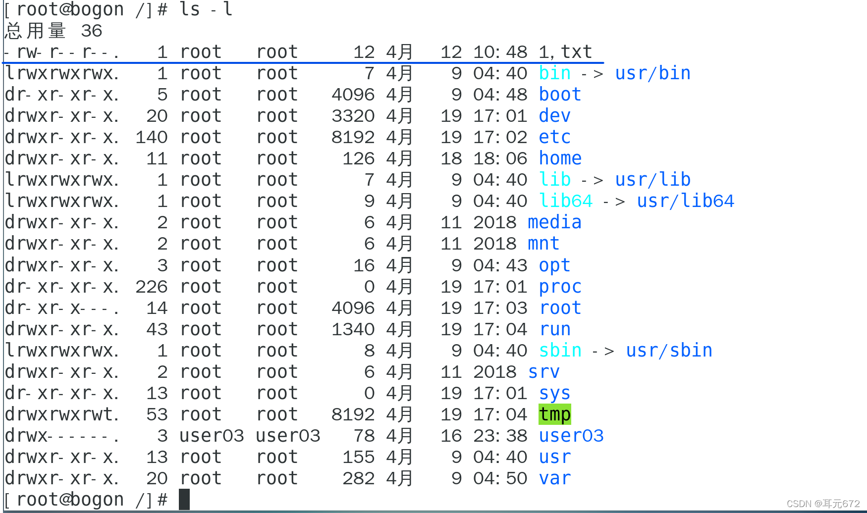 Linux Rwt Linux学习:文件权限1_-rw-r--r---CSDN博客