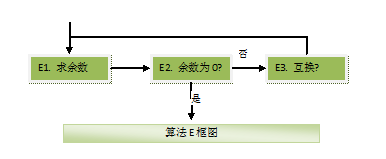 2010050500160987.png