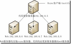 clip_image003