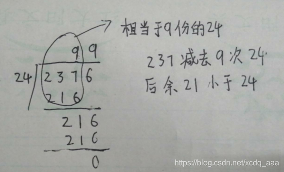 大整数除法算法-CSDN博客
