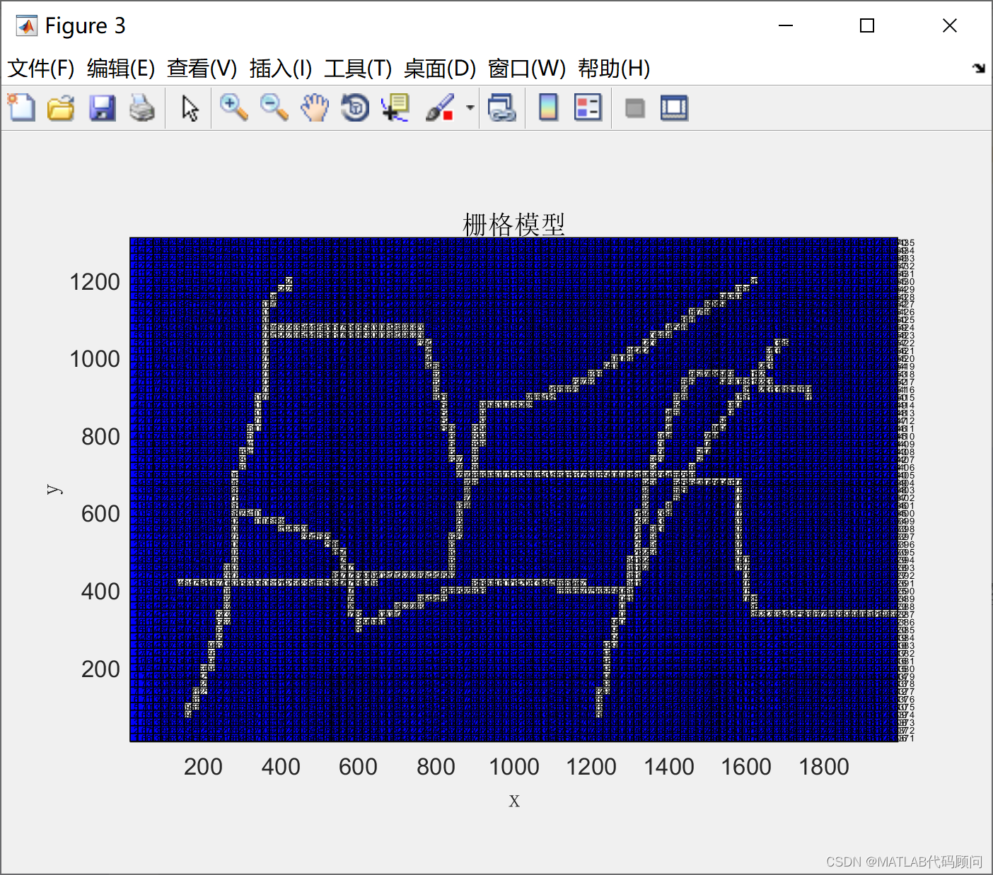 MATLAB实现图片栅格化_图像处理 栅格化-CSDN博客