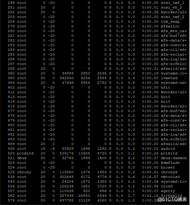 命令 w 、vmstat、top、sar、nload