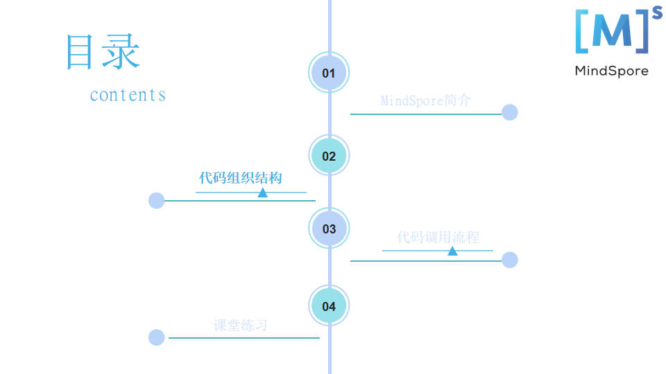 4d412dde008a1f02a200ee0dad0c3394.png