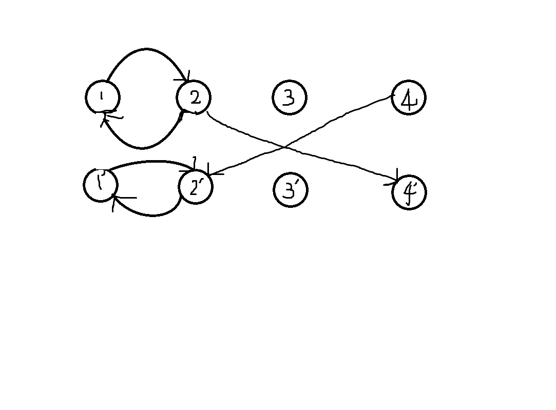example1