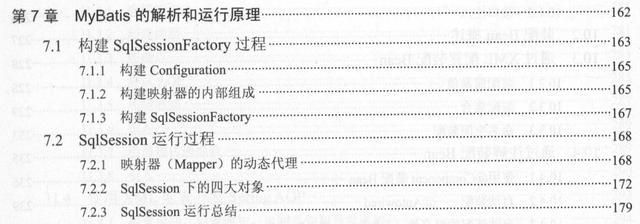 每天花2小时恶补腾讯T8纯手打688页SSM框架和Redis，成功上岸美团