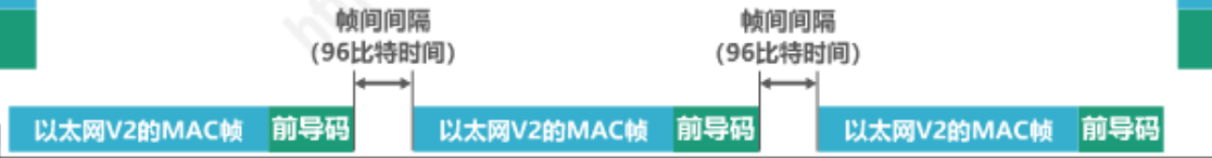 image-20230204140637376