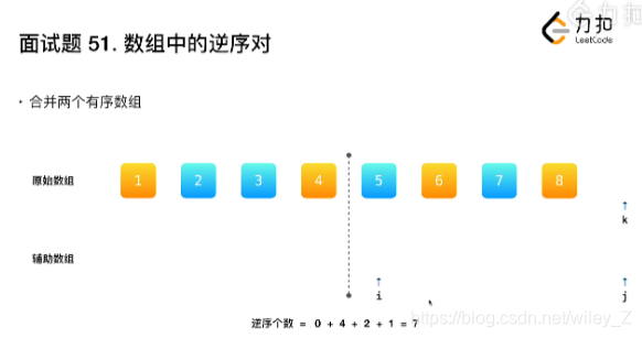 [外链图片转存失败,源站可能有防盗链机制,建议将图片保存下来直接上传(img-KvTrJ1l2-1587699665020)(C:\Users\Wiley\AppData\Roaming\Typora\typora-user-images\image-20200424113511091.png)]