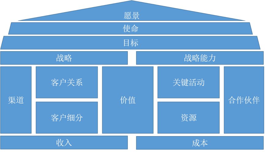 \"image\"