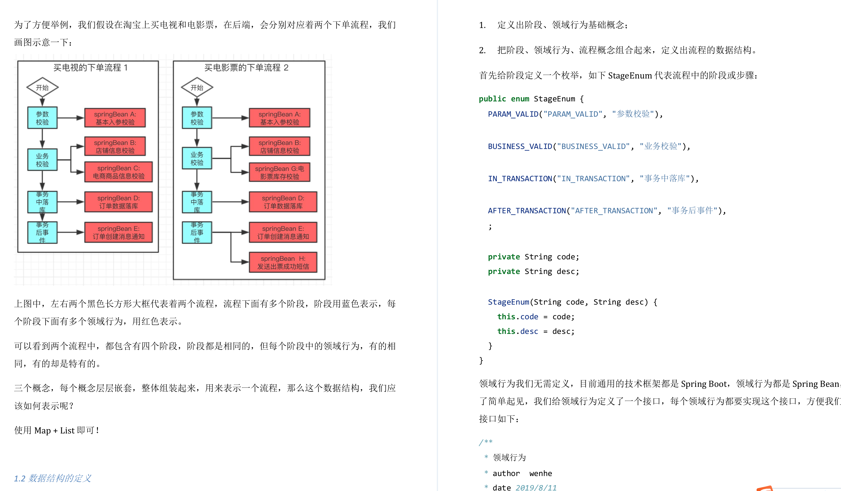GitHub永远的神！“阿里爸爸”终于总结出15W字Java源码真题手册