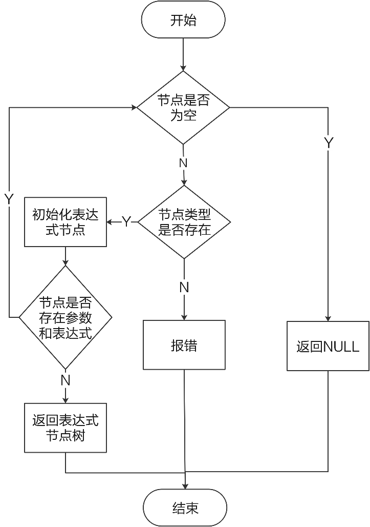 b7bb0f9d-53c4-4c4b-82c7-65a2c044eebd.png