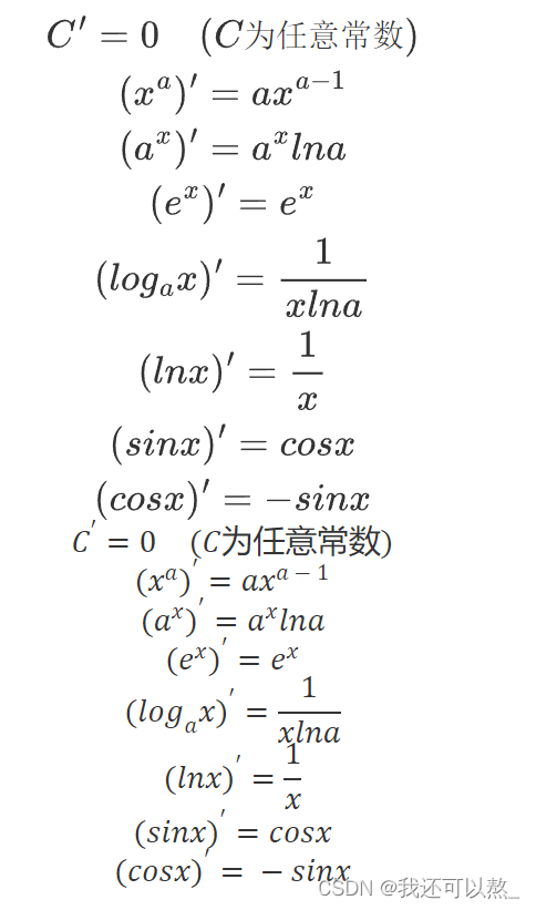 一元函数微分学中导数--定义--意义--基本公式--运算法则_导数定义-CSDN博客