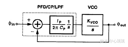 9fc68d63c07a756591af4e67b3f52a08.png