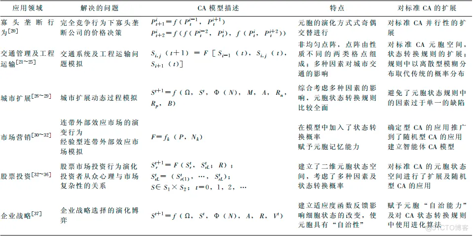 基于元胞自动机模拟行人通过斑马线matlab代码_行人行走_09