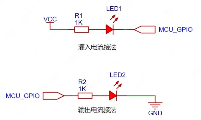 CW32数字电压电流表软件教程-实验一：LED原理与驱动_cw32f003-CSDN博客
