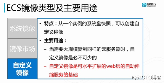 阿里云弹性计算服务ECS基本概念（第二章）