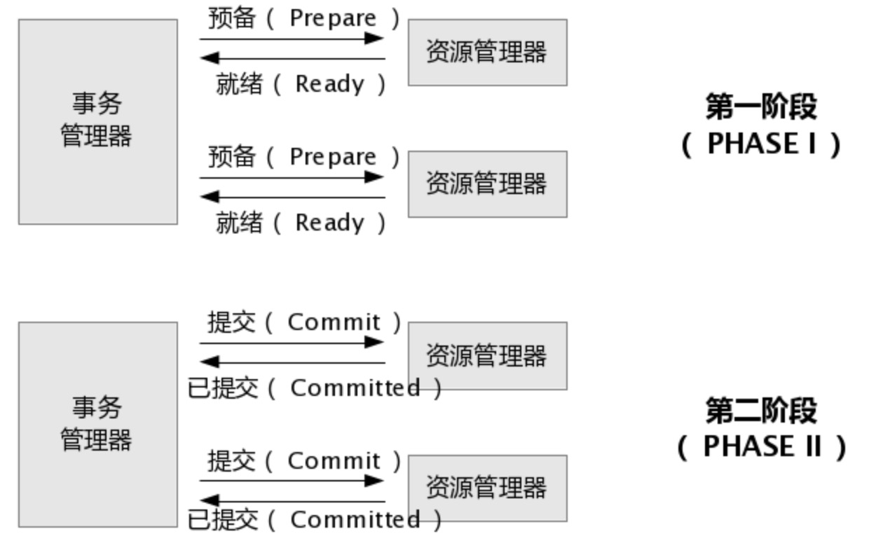 image-20200722125906044