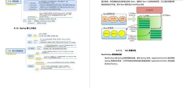准备两个月,面试五分钟,Java中高级岗面试为何越来越难?