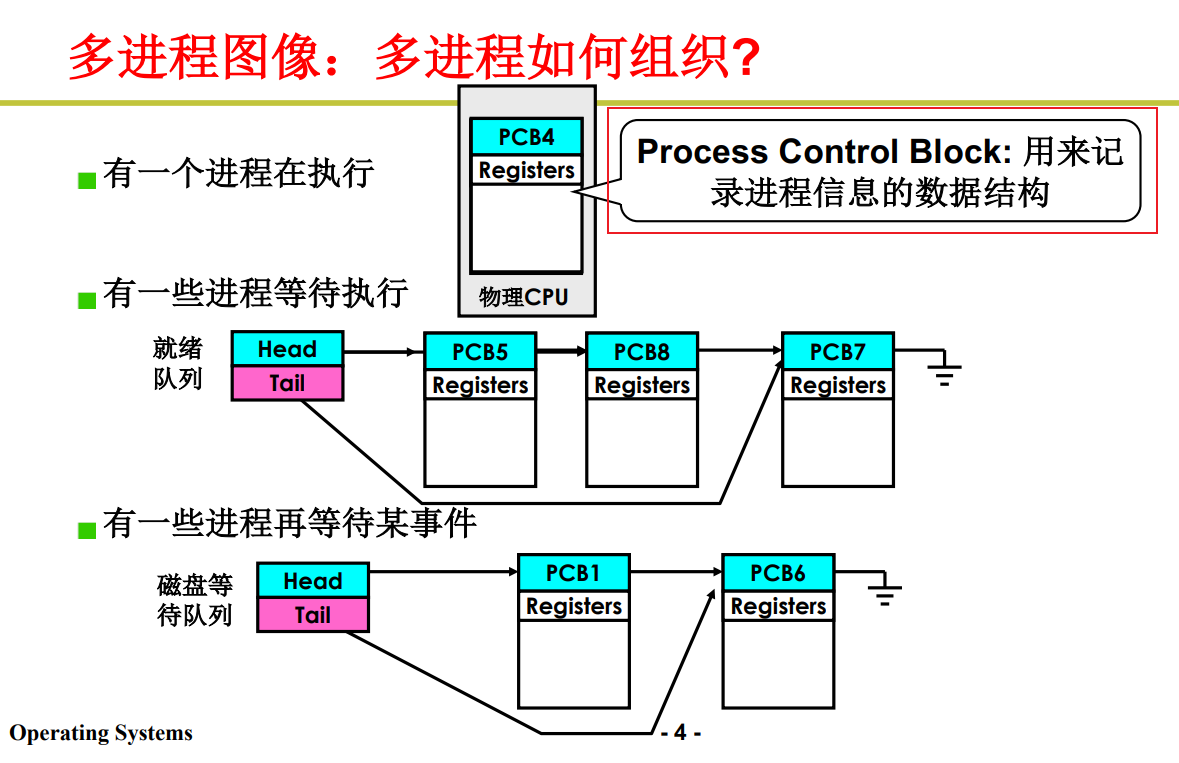 image-20221013212717387