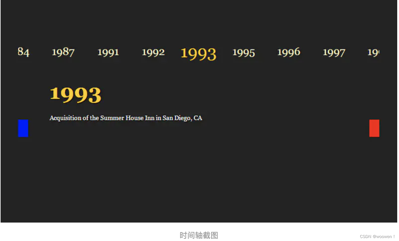 51款纯CSS时间轴设计-CSDN博客