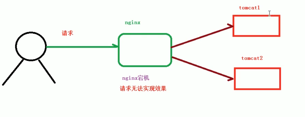 image-20210918202746755
