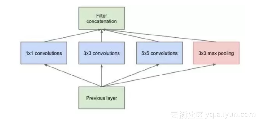 d71fad95f69c3acb132876dc87a58e934960276f
